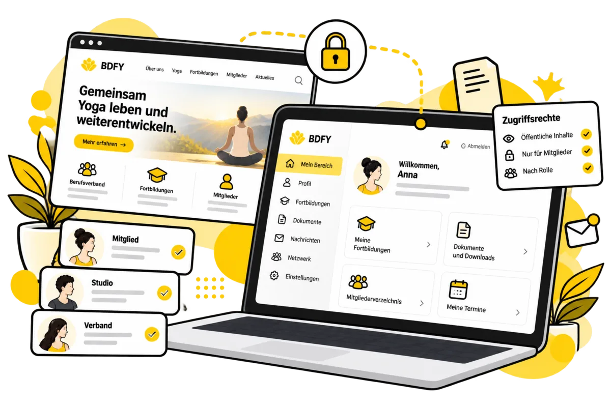 Öffentliche Website und geschützten Mitgliederbereich verbinden