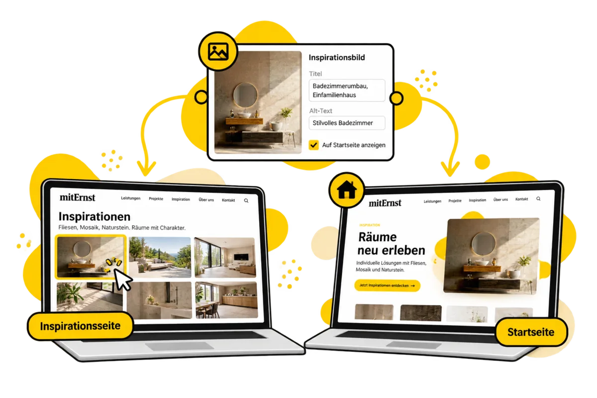 Inspirationsbilder flexibel auf der Website einsetzen