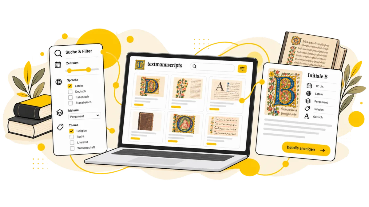 Technische Darstellung: Textmanuscripts