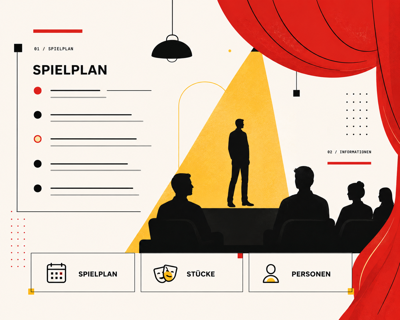 Grafische Darstellung von Spielplan und Inhalten der Cargo-Theater-Website