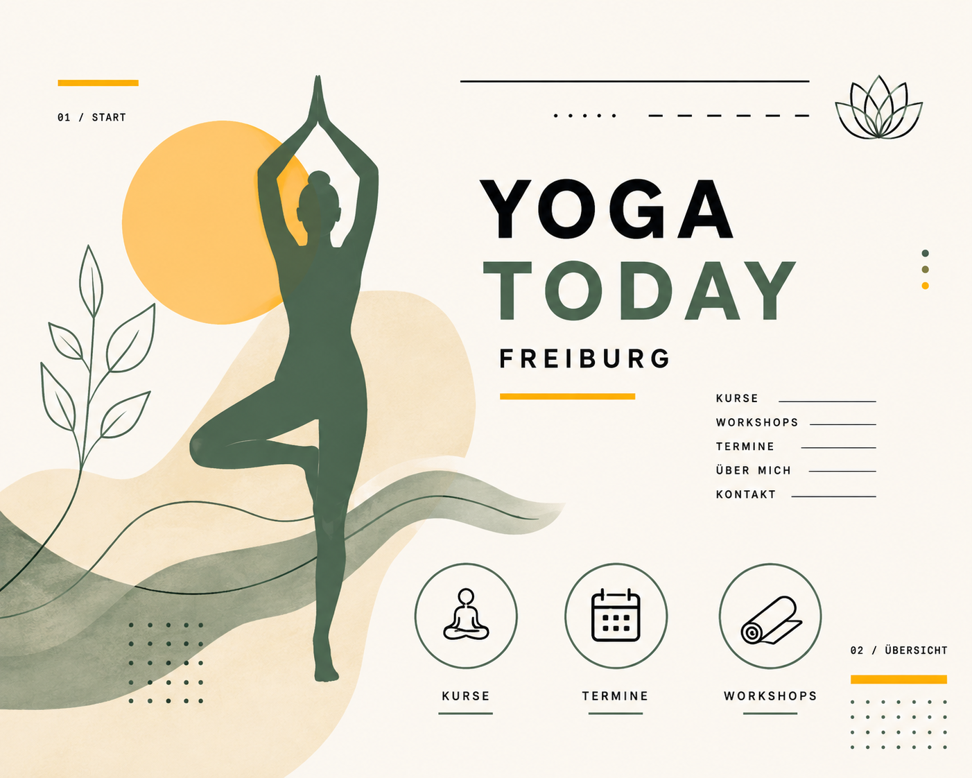 Grafische Darstellung des Webprojekts Yoga-Today Freiburg